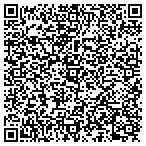 QR code with Perinatal Diagnostic Institute contacts