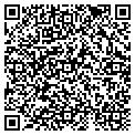 QR code with Spring Printing Co contacts