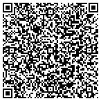 QR code with Pta Tennessee Congress Of Parents Teachers Inc contacts