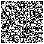 QR code with Documart of the Midsouth contacts