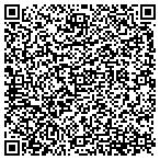 QR code with Rusty Dog Films contacts