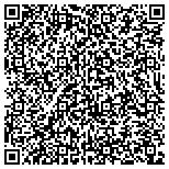 QR code with Rocky Mountain Thunderhawks Football Association contacts