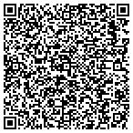 QR code with Software Quality Association In Denver contacts