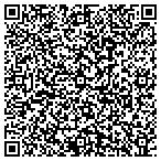 QR code with Global Trade Development Incorporated contacts