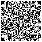 QR code with Globolus Consulting & Trading LLC contacts
