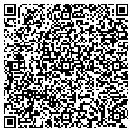 QR code with The Sorrento Heights Homeowners' Association contacts