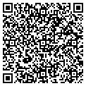 QR code with Gunness Imports contacts