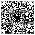 QR code with A to Z Printing & Promotions contacts