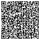 QR code with Network Visuals contacts
