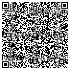 QR code with Video Solutions L.L.C. contacts