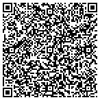 QR code with MVP Video Production contacts