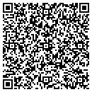 QR code with M A V Exports contacts