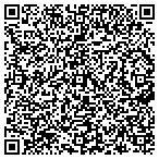 QR code with Metropolitan Import Of Woodbri contacts