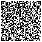 QR code with Minuteman Printing & Graphics contacts
