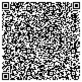 QR code with Homewood Flossmoor Medical Associates, S.C. contacts