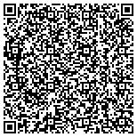 QR code with Vama Consulting And Export Import Company L L C contacts