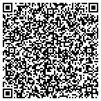 QR code with Mindset Entertainment L L C contacts