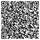 QR code with Mitchener Ethel F CPA contacts