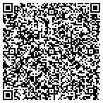 QR code with US Armed Service Board of Appeals contacts