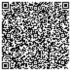 QR code with Newtown Nighthawks Football Association Inc contacts