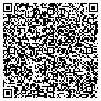 QR code with Zipprint Printing & Sign Service contacts