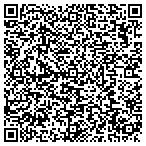 QR code with Professional Show Managers Association contacts