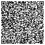 QR code with Inbiz The Business Informant contacts