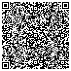 QR code with Peter Kwick Printing Copying contacts