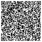 QR code with Printing Express contacts