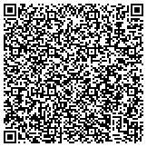 QR code with PrintSource, Berkmar Drive, Charlottesville, VA contacts
