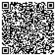 QR code with Rix Video contacts