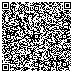 QR code with Signature Printing & Graphics contacts