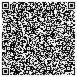 QR code with University Gynecological & Obstetrical Foundation Inc contacts