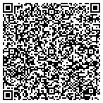 QR code with Louisiana Gynecological Service contacts