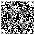 QR code with Metrix Software contacts