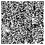 QR code with Patrick's Printing contacts