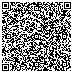 QR code with Raul Llanos MD contacts