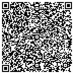 QR code with Hammond Enterprises LLC dba Fafoutee contacts