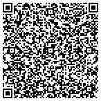 QR code with Mandel Video Productions Inc contacts