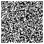 QR code with Friends Of Havanas January Complexity Seminars contacts