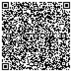 QR code with Permian Basin Foot and Ankle contacts