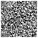 QR code with Magyar Arubehozatalok/Hungarian Imports contacts