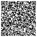 QR code with M & A Imports contacts