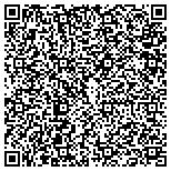 QR code with Institute For Market Transformation To Sustainabily Inc contacts