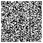 QR code with Institutional Life Markets Association Inc contacts