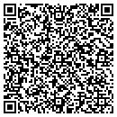 QR code with Medcan Distributors contacts