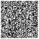 QR code with National Association Of Black Accountant Division Of Firms contacts