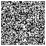 QR code with National Association Of Development Organizations contacts