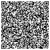 QR code with National Association Of Judiciary Interpreters And Translators Inc contacts