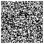 QR code with Visual EdJ Productions, Inc contacts